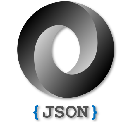 html img